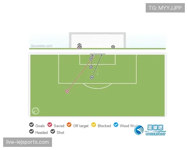 如何判断进球有效性？全面解析足球规则中的关键判罚标准
