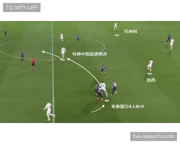 穆西亚拉：关键战进球能力提升的“硬仗型中场”进化史