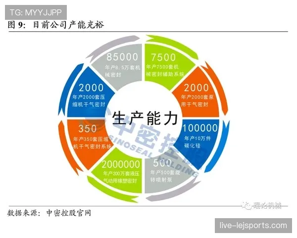 卡马文加的战术适配性与成长天花板：他在皇马的定位与发展瓶颈解析
