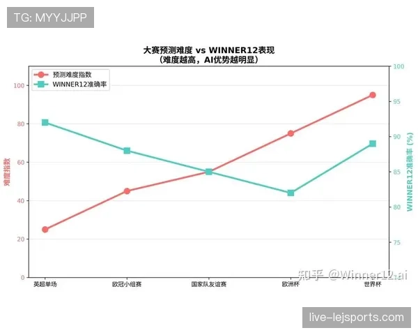阿尔及利亚2026世界杯预选赛赛程分析及出线前景预测 阿尔及利亚2026世界杯预选赛赛程分析及出线前景预测
