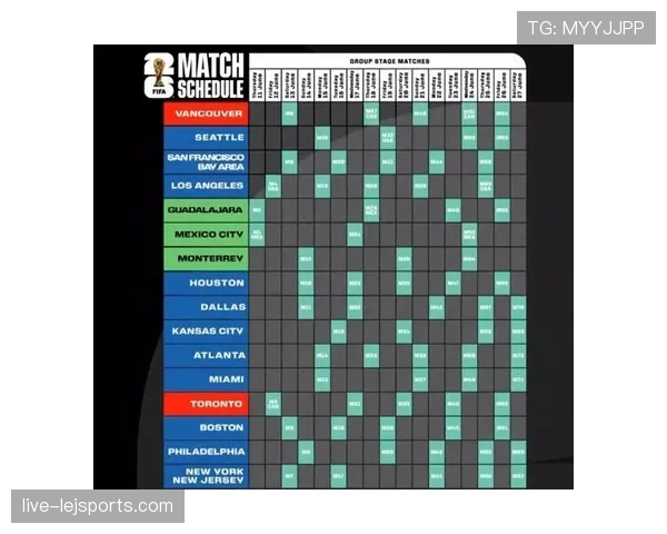 2026世界杯E组积分榜最新预测结果
